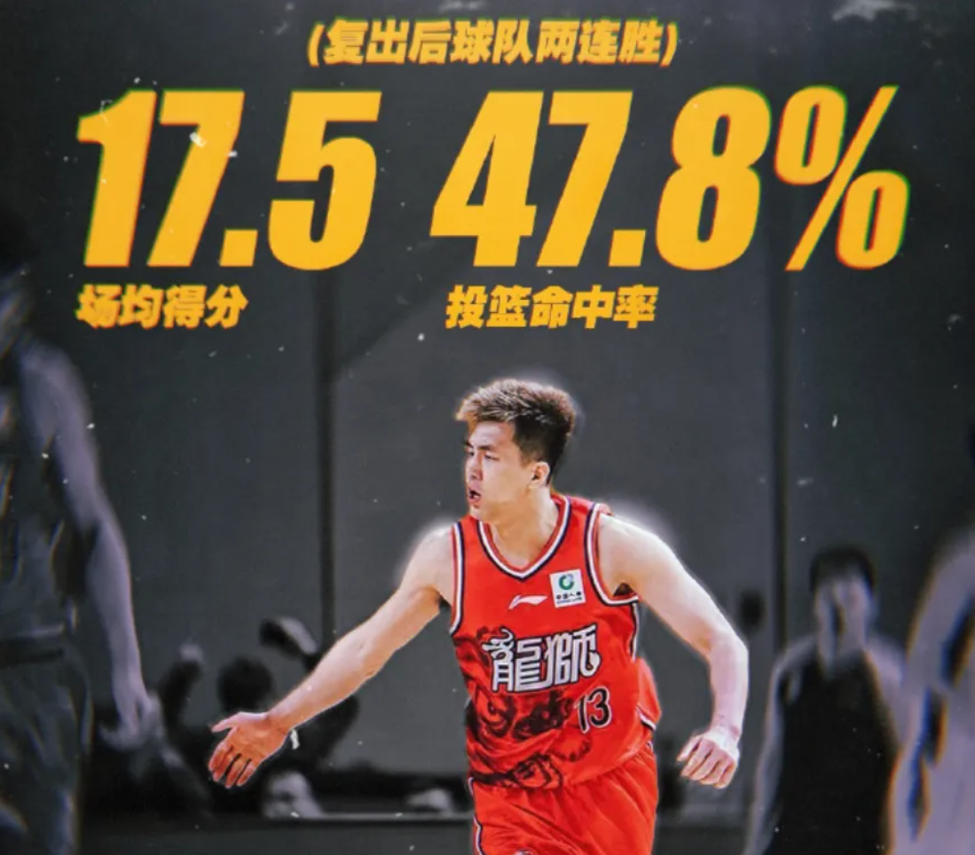 复出两场都赢了！郭艾伦表现神勇，辽篮后悔了吗？