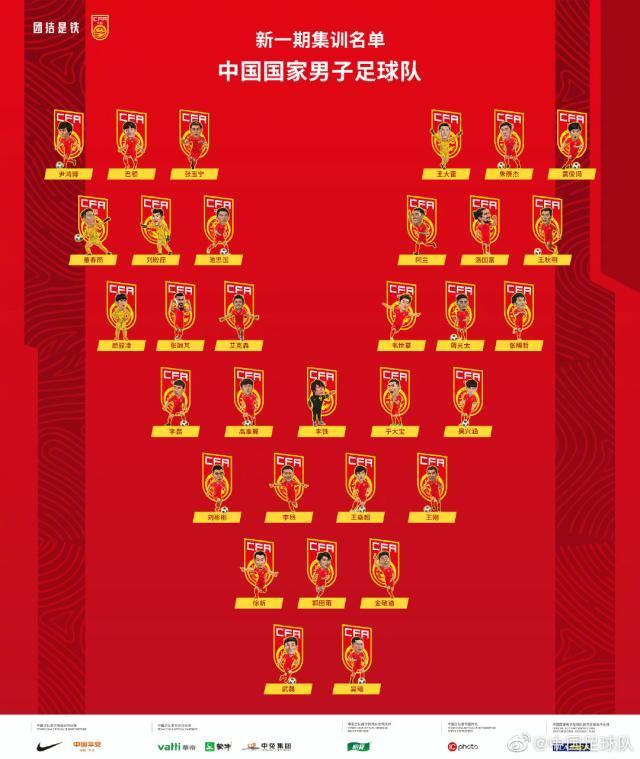 kaiyun sports-国足12强赛名单：王刚回归 广州8人国安泰山各6人