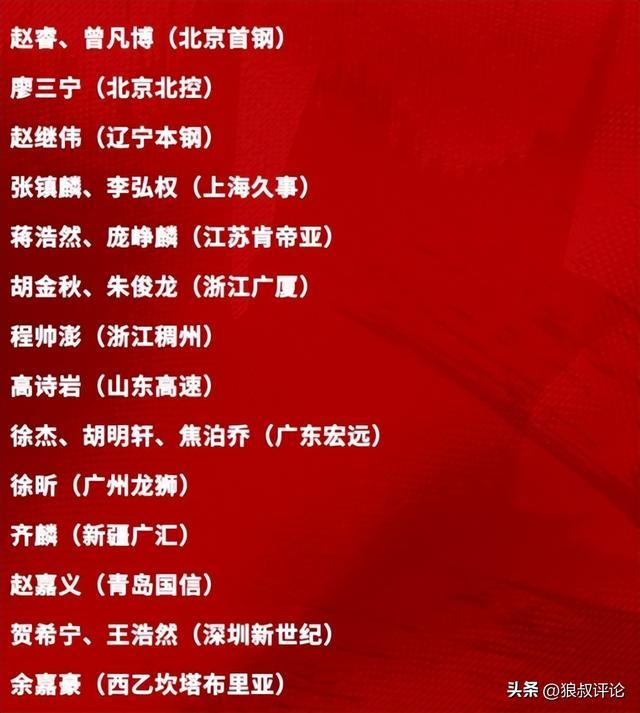 开云官方直播-男篮公布21人集训名单引热议！庞峥麟贺希宁领衔新面孔 周琦缺席