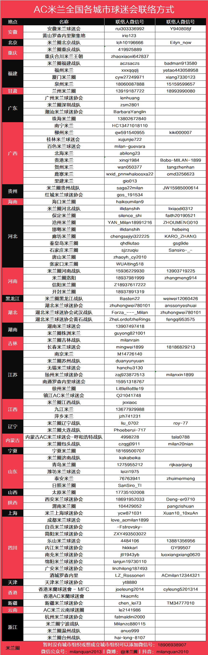 开云官方直播-杭州丨蔡祁越的留学生足球日常